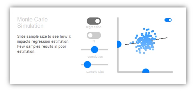 Monte Carlo Simulation 1